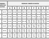 65C jaki to rozmiar - poznaj wymiary i porównania do innych rozmiarów