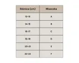 Tabela rozmiarów miseczek w staniku: różnica 12-13 cm to miseczka A, 14-15 cm to B, 16-17 cm to C, 18-19 cm to D, 20-21 cm to E, 22-23 cm to F.