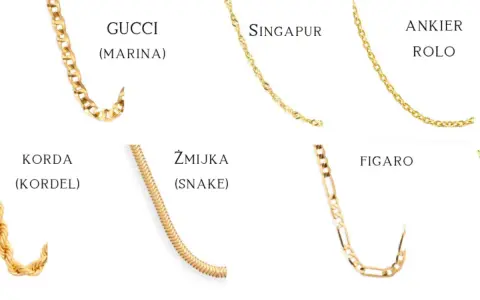 Złote łańcuszki: Gucci, Singapur, Ankier Rolo, Korda, Żmijka, Figaro. Jaki splot łańcuszka najmocniejszy?
