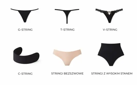 Różne rodzaje stringów: G-string, T-string, V-string, C-string, stringi bezszwowe i stringi z wysokim stanem.