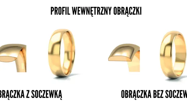 Porównanie profili obrączki z soczewką i bez soczewki. Wybierz idealne obrączki z soczewką czy bez.