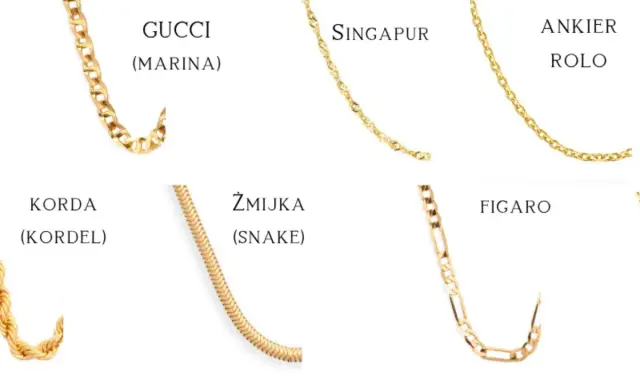 Złote łańcuszki: Gucci, Singapur, Ankier Rolo, Korda, Żmijka, Figaro. Jaki splot łańcuszka najmocniejszy?