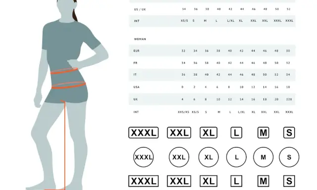 34D jaki to rozmiar - poznaj wymiary i różnice między rozmiarami